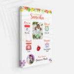 premium personalized baby birth details wall art frame