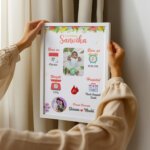 baby birth keepsake photo frame personalized.