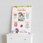 custom newborn birth details frame with name date time weight