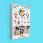 Personalized Baby Bio Frame with Pictures | Newborn Keepsake - Image 2
