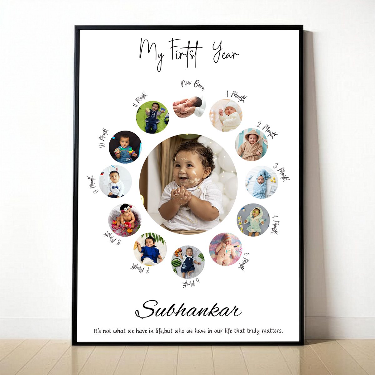 12 Months Photo Collage – Baby Monthly Milestones 12 months photo collage showing baby monthly milestones