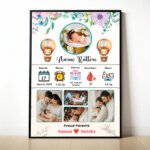 Personalized Baby Bio Frame with Pictures | Newborn Keepsake