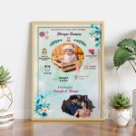 Personalized baby birth stats photo frame with newborn photo and custom birth details