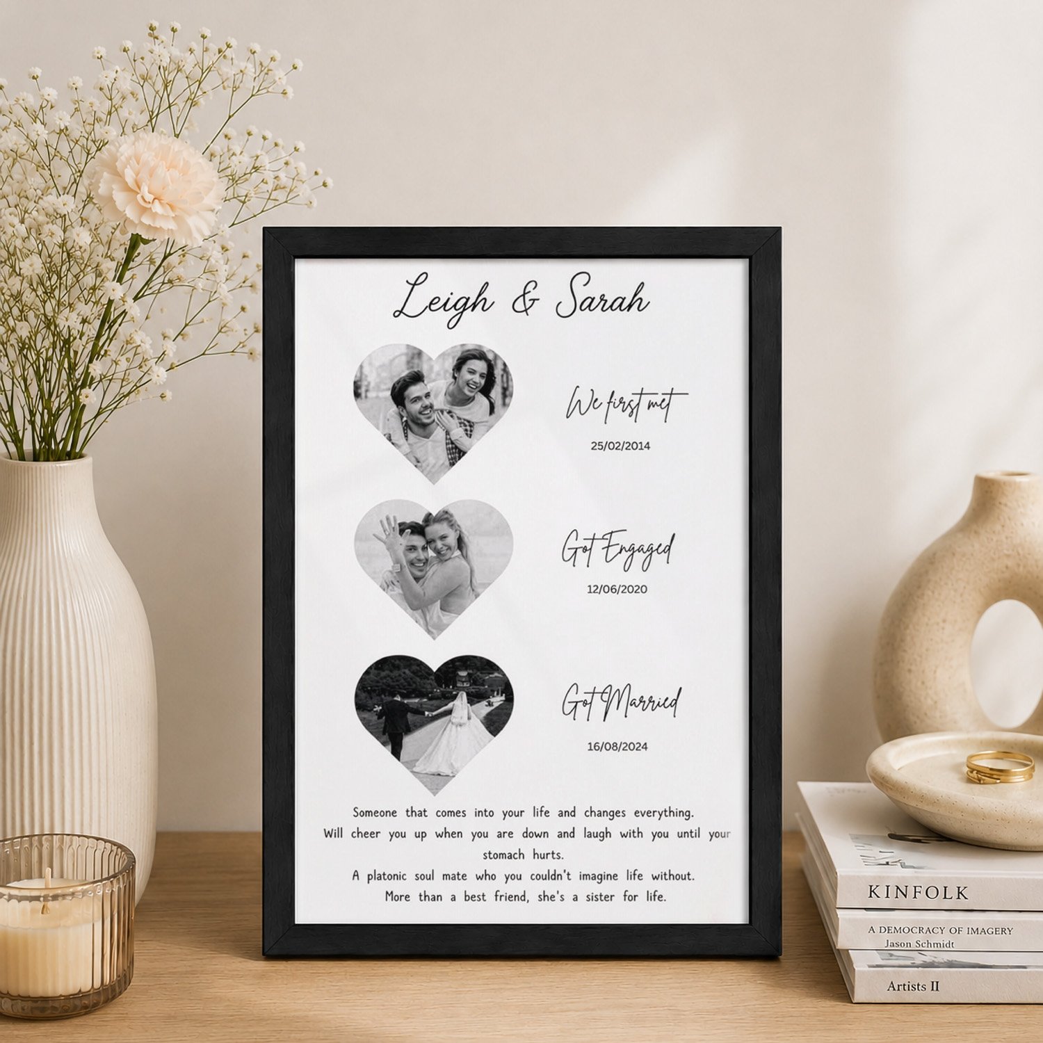 Personalized Couple Timeline Photo Frame with Relationship Journey Photos